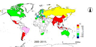 car2005-2011%.png